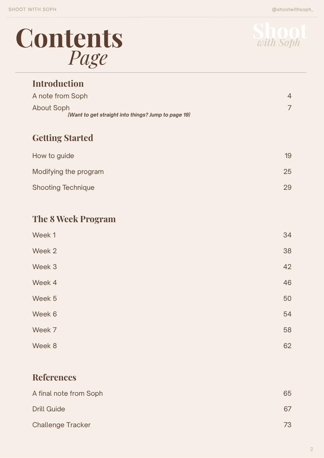 Program contents page